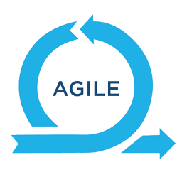 Agile Scrum | Canpolat Constulting